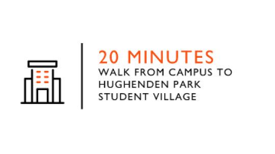 20 min walk to Hughenden students halls