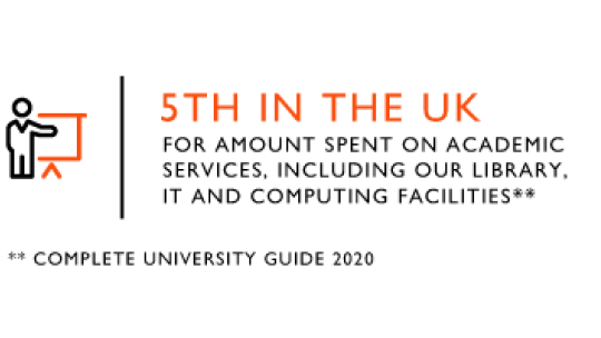 5th in the the uk for amount spent on academic services
