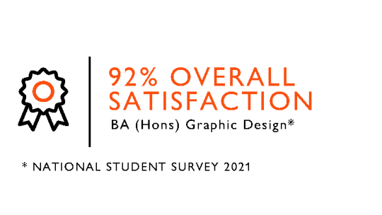 92% satisfaction graphic design