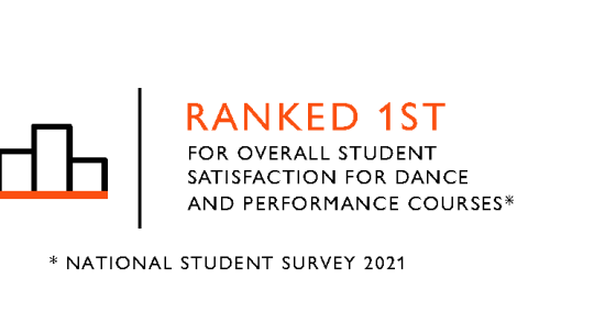 ranked-1st-for-satisfaction-for-dance-and-performance
