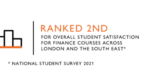 Ranked 2nd for overall student satisfaction for finance courses across London and the South East - NSS 2021
