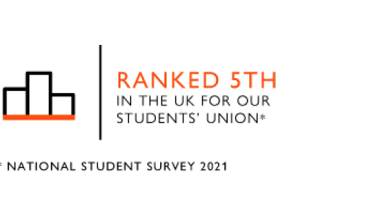 Top 5 Students' Union - NSS 2021 infographic