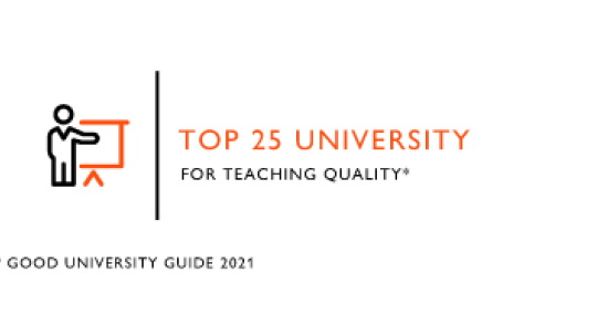 Top 25 University for Teaching Quality Complete University Guide 2021