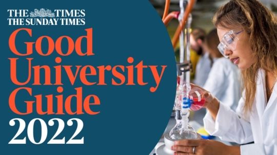 Good University Guide 2022 branding poster