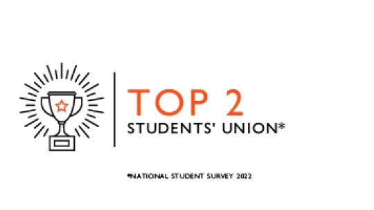 Top 2 Students' Union - NSS 2022 infographic