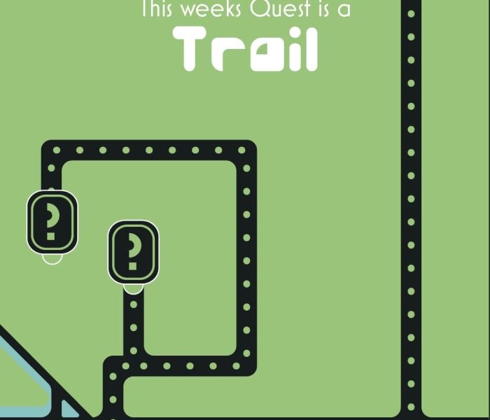 A drawing of a track which reads "This weeks Quest is a trail".
