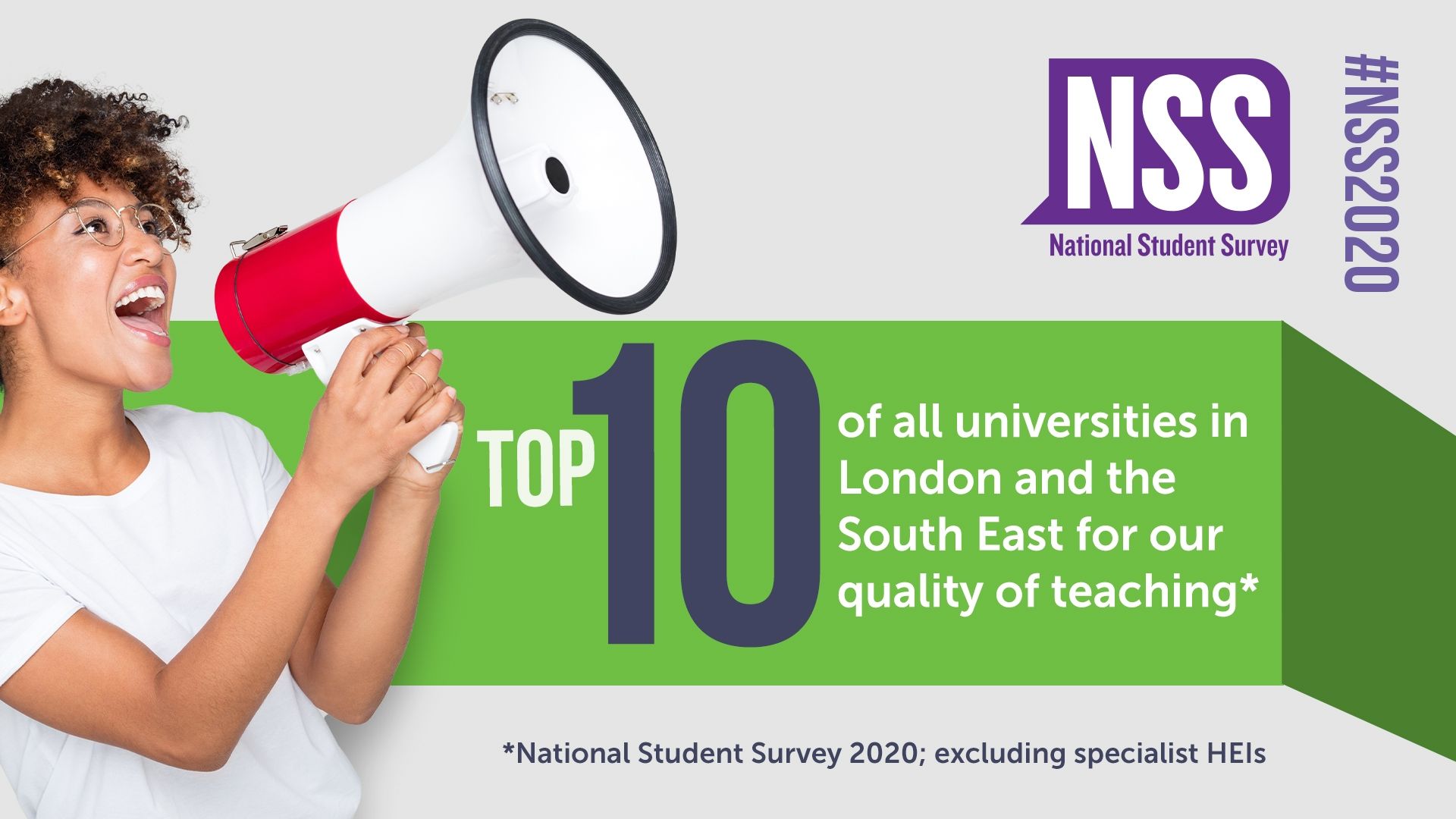 Top 10 of all universities in London for quality teaching