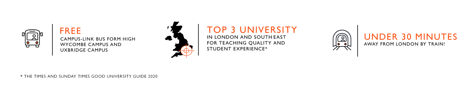 free campus bus Top-3 university for teaching quality Under 30 mins from london