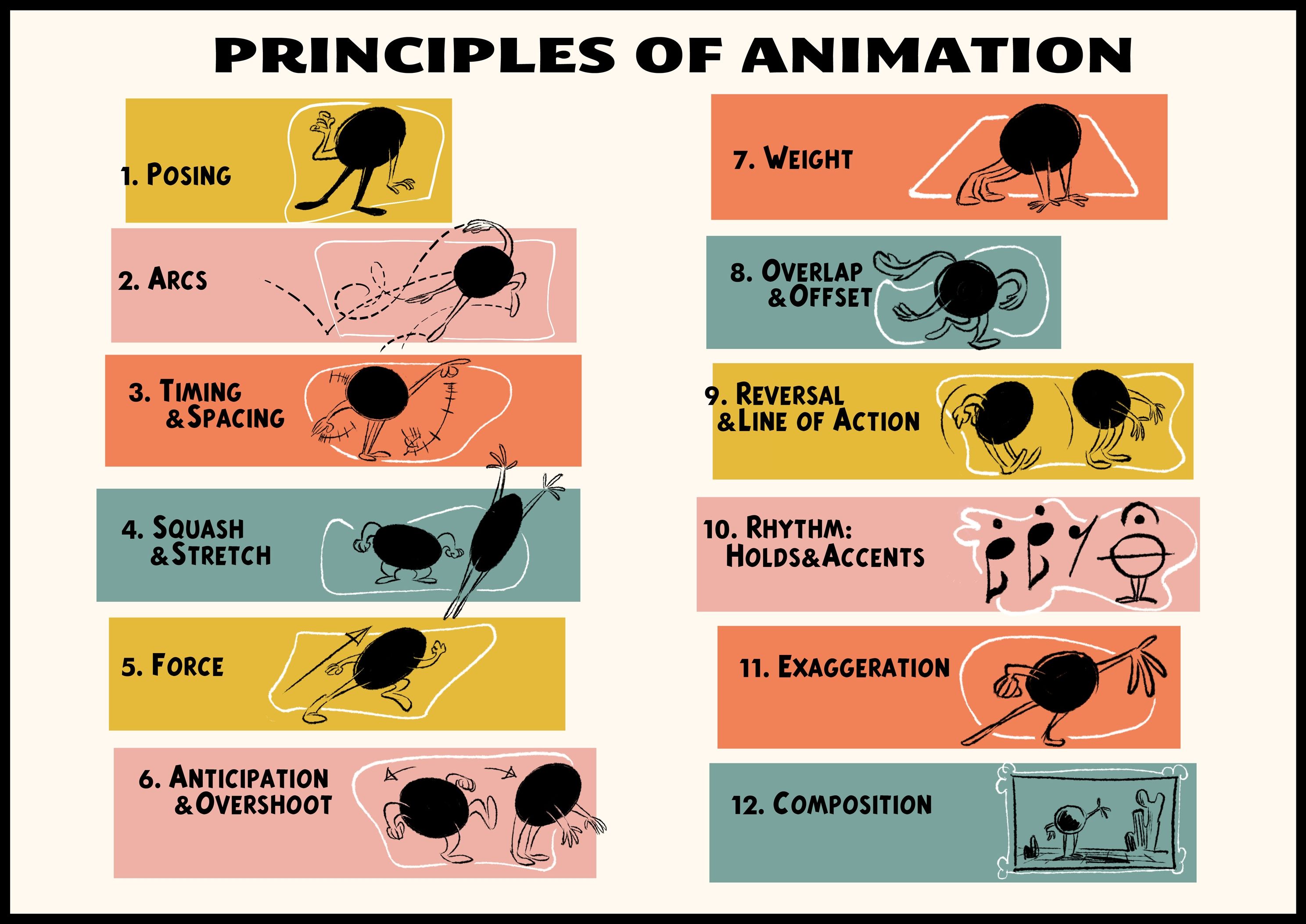 Animation examples of student work 