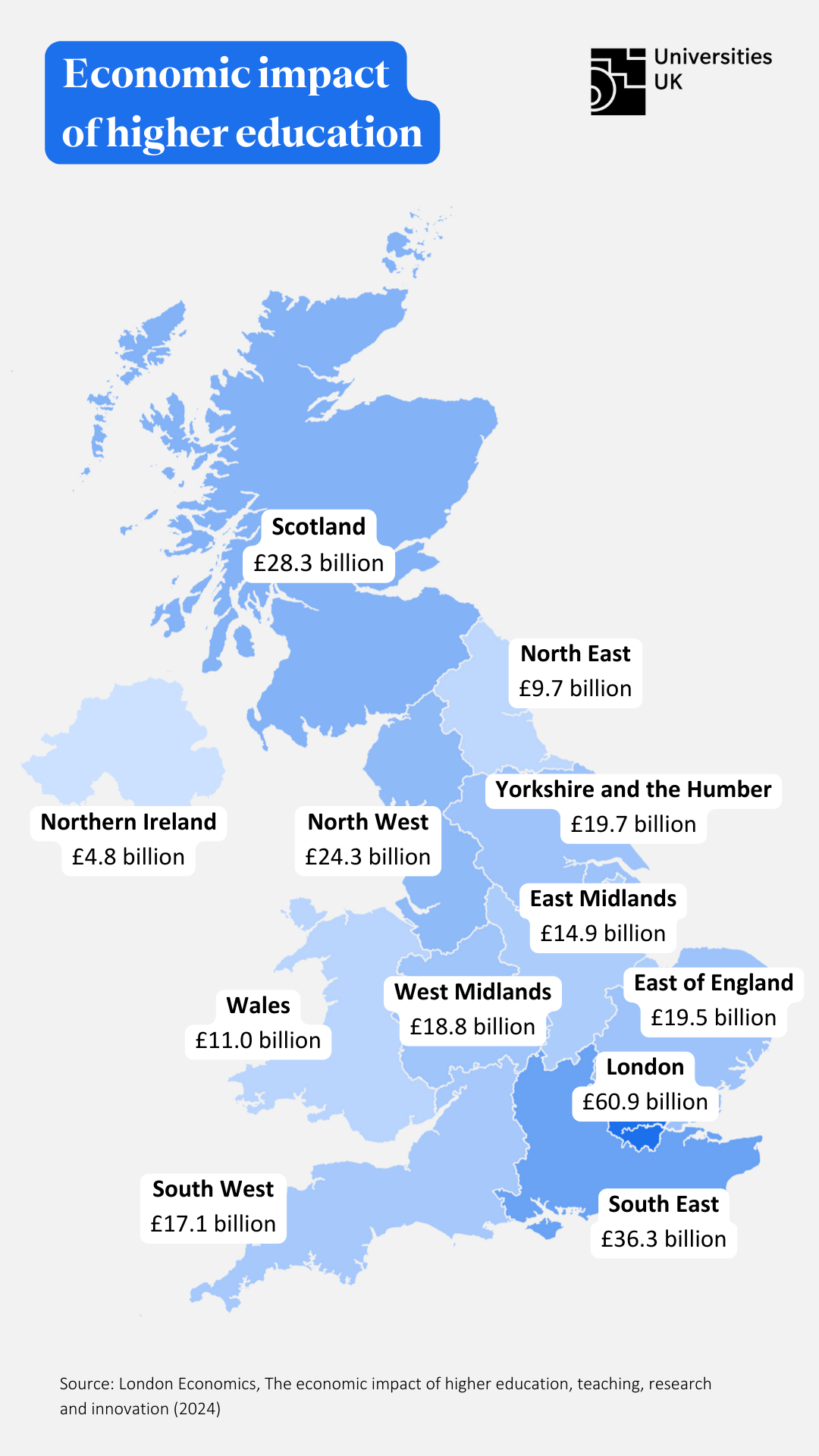 A map of the UK with costings labelled across the map on economic impact