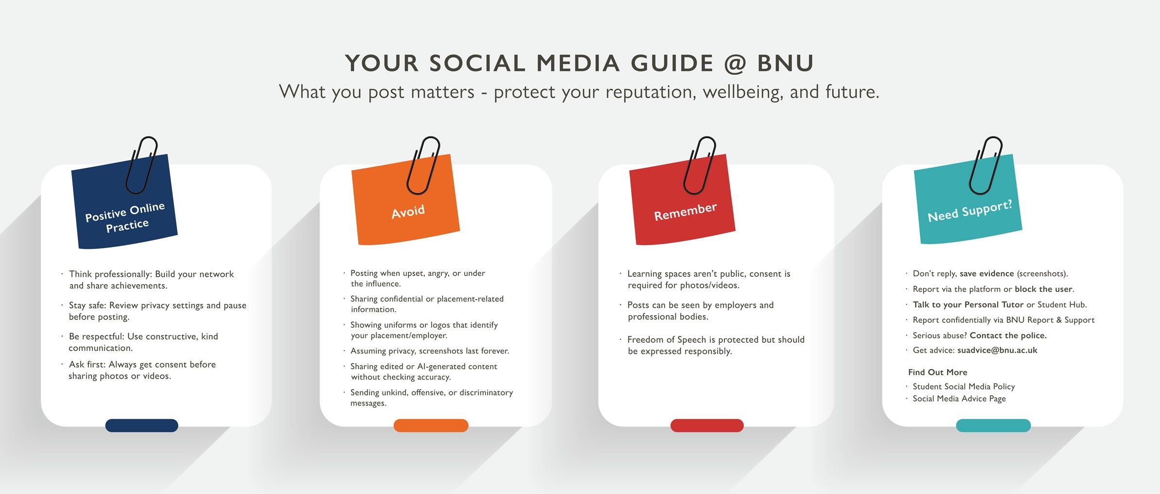 Infographics BNU Student Social Guide